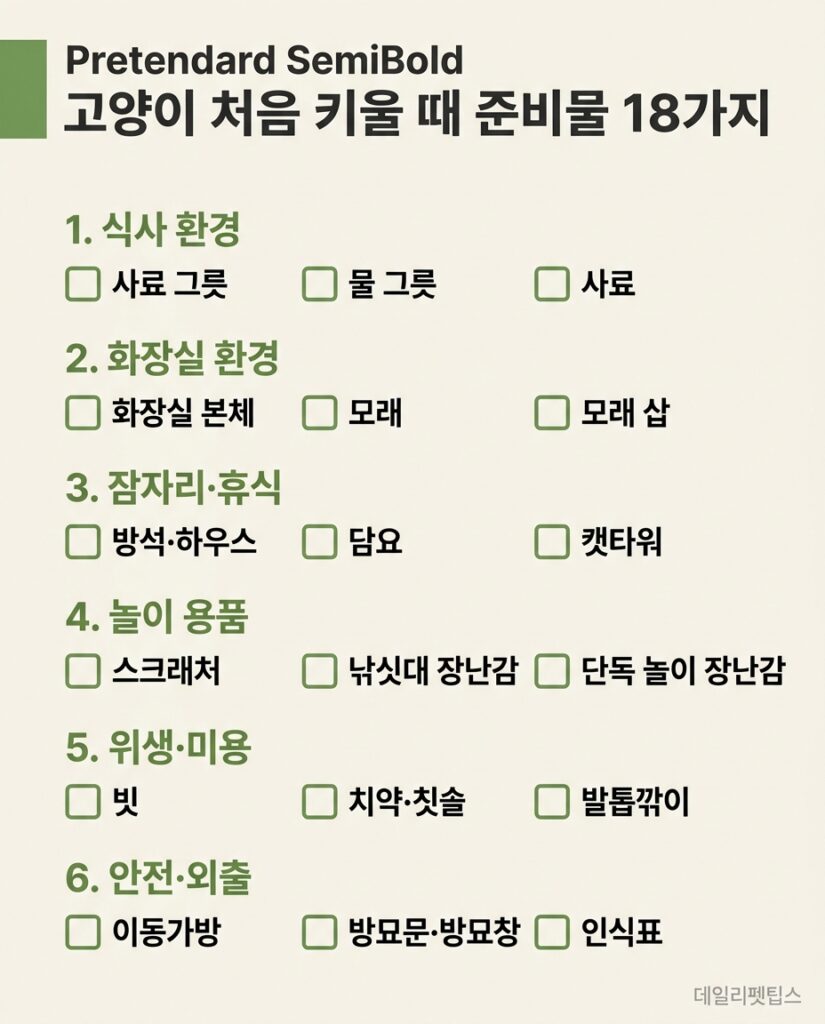 고양이 처음 키울 때 준비물 18가지를 식사, 화장실, 잠자리, 놀이, 위생, 안전 6개 카테고리로 분류한 체크리스트 인포그래픽