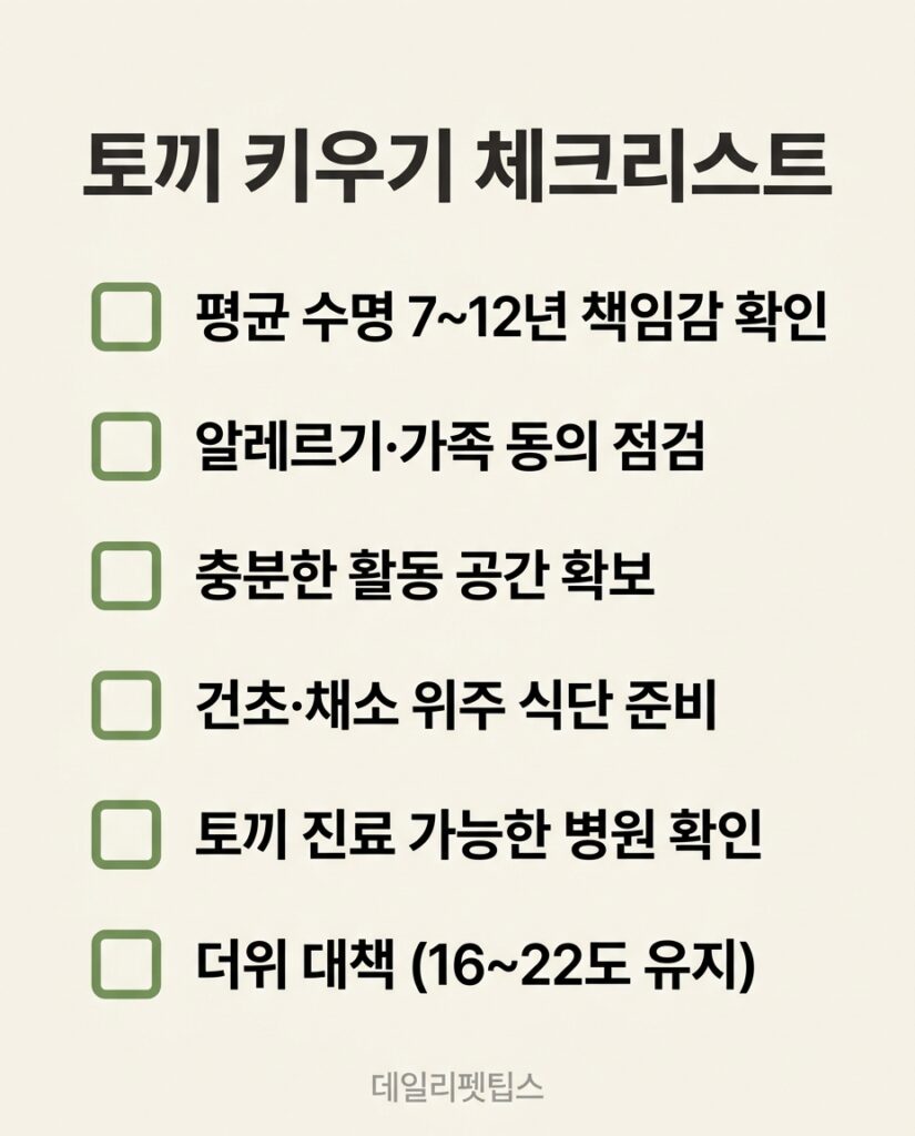 토끼 키우기 체크리스트 - 평균 수명 책임감, 알레르기·가족 동의, 활동 공간, 건초·채소 식단, 토끼 진료 병원, 더위 대책(16~22도) 등 6가지 입양 전 확인 사항을 정리한 체크박스형 인포그래픽